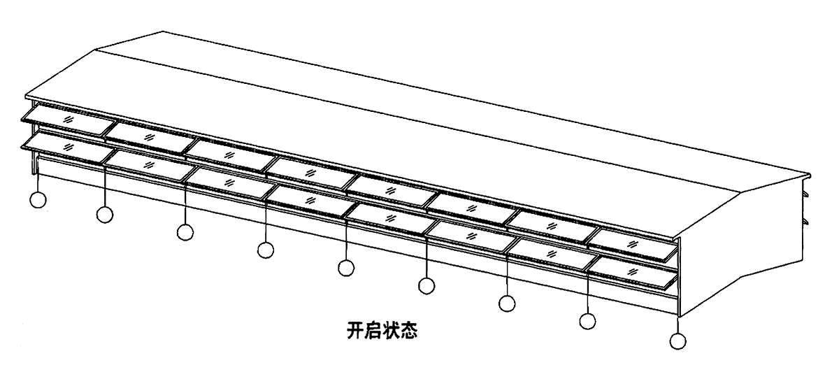 产品