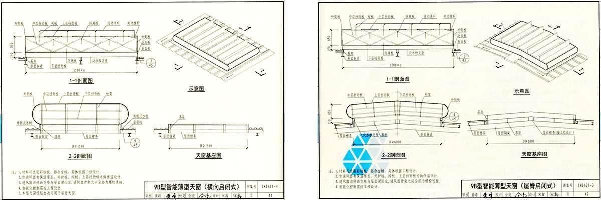 产品